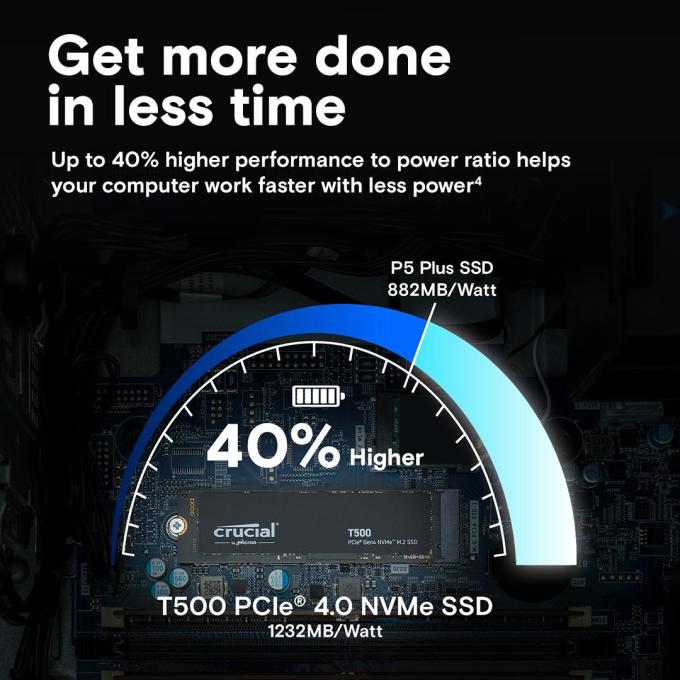 Crucial CT1000T500SSD8