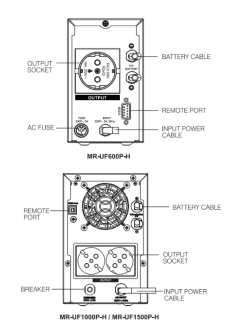 Marsriva MR-UF600P-H