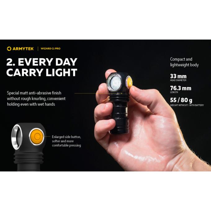 Armytek F09001C