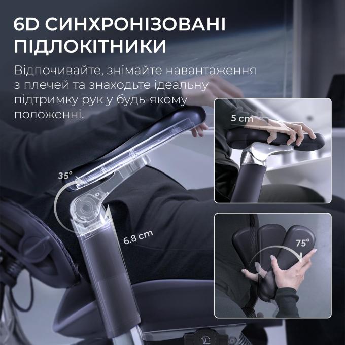 Sihoo S300-M201