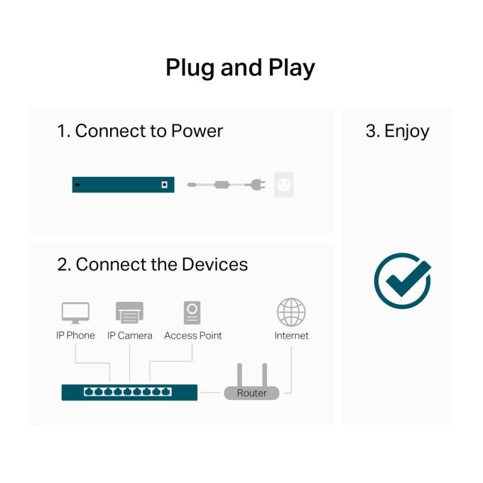 TP-Link LS1024G