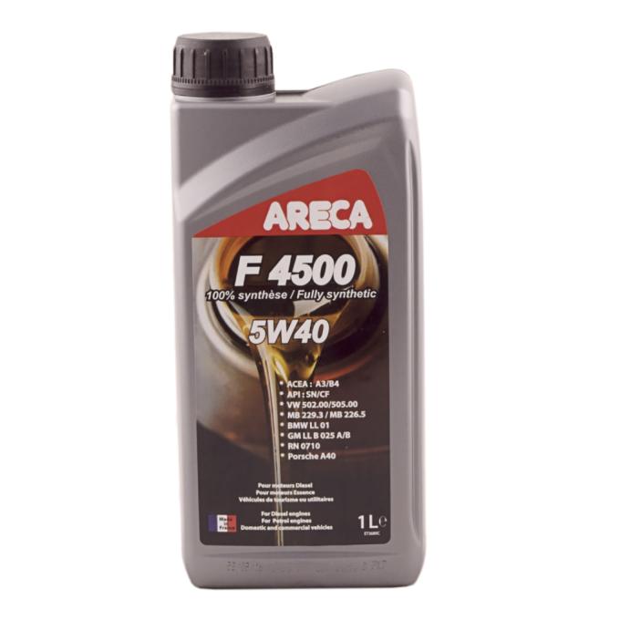 Areca 50908