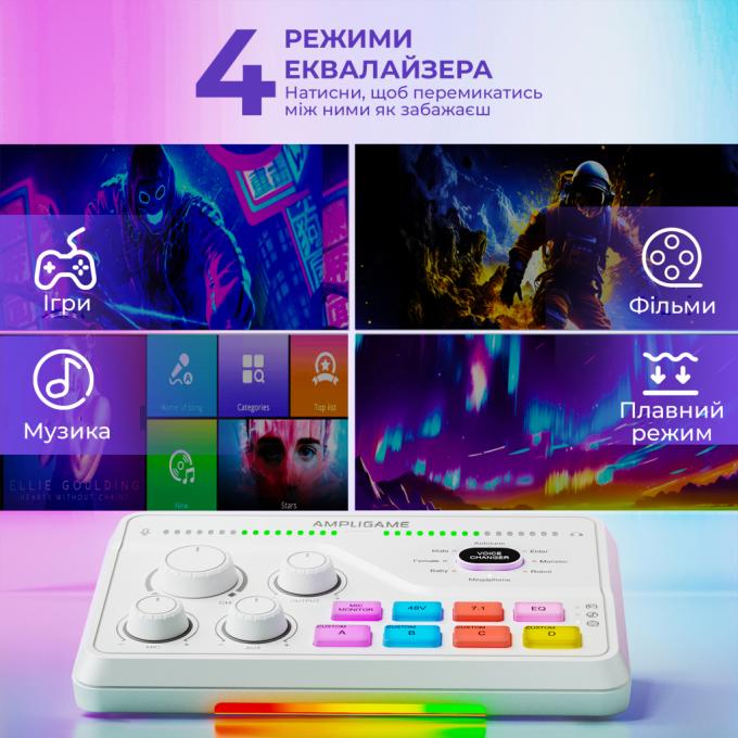 Fifine SC8W