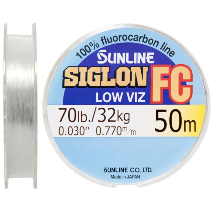 Sunline 1658.05.35
