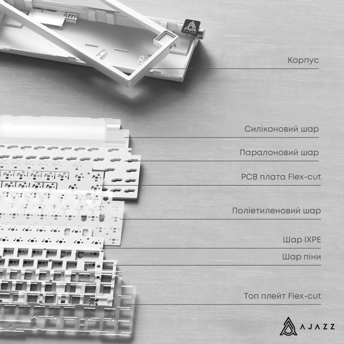 Ajazz AK650-MY-GWY
