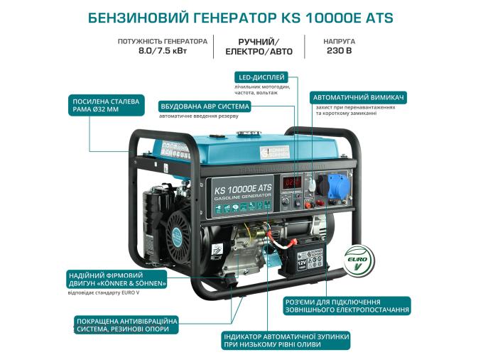 Konner&Sohnen KS10000EATS