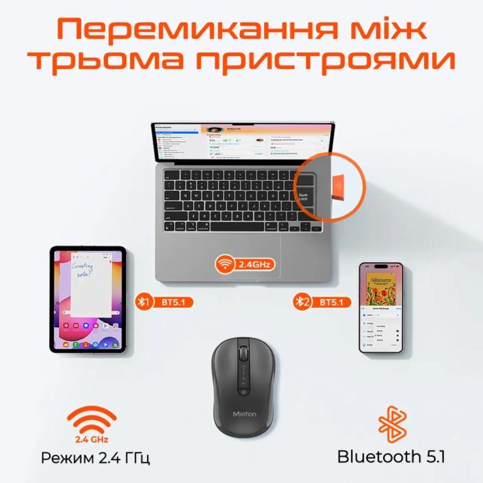 Meetion MT-BTM185-A