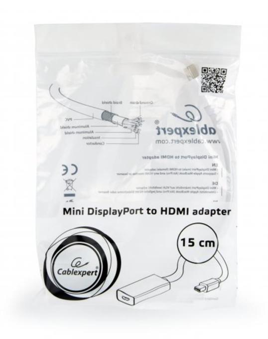 Cablexpert A-mDPM-HDMIF-02-W