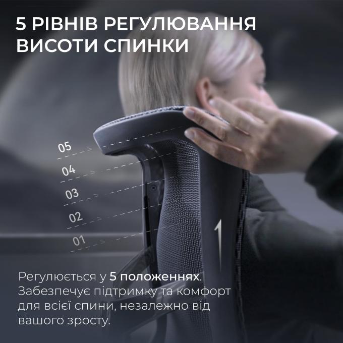 Sihoo S300-M201