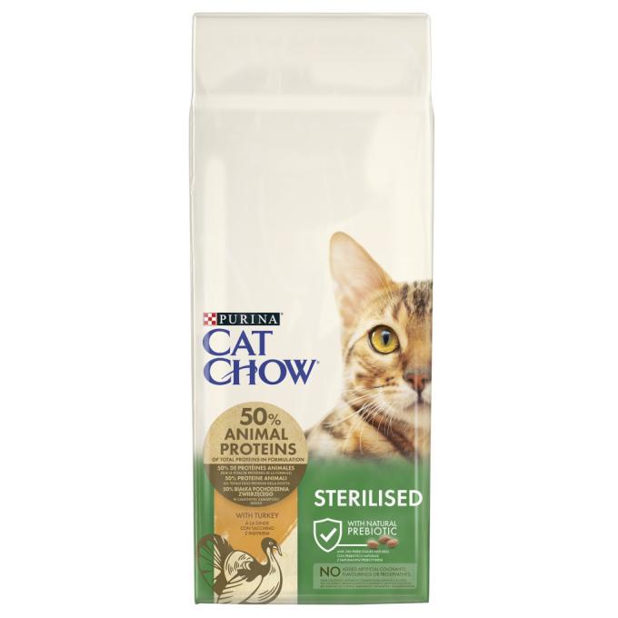 Purina Cat Chow 7613287329592