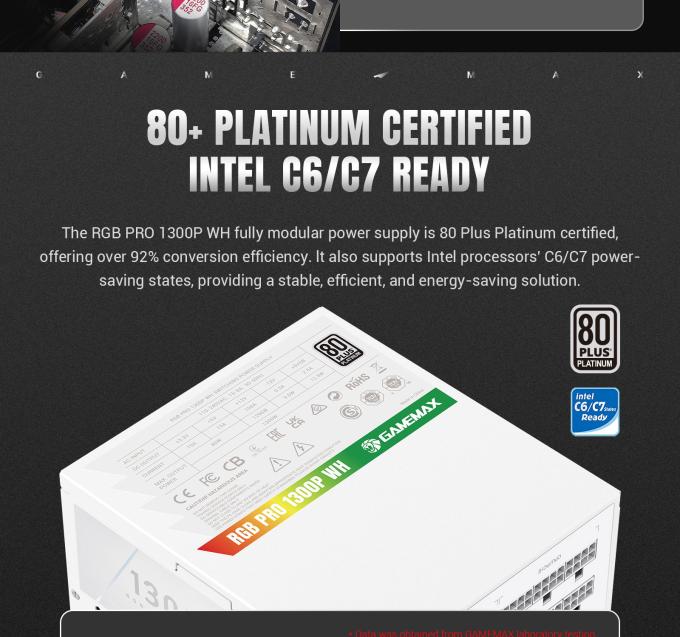 GAMEMAX RGB PRO 1300P WH