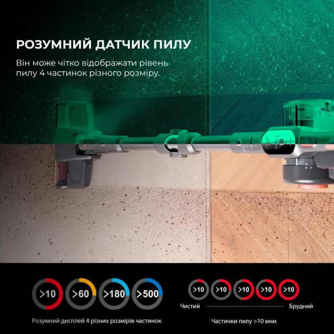 Jimmy H10PRO