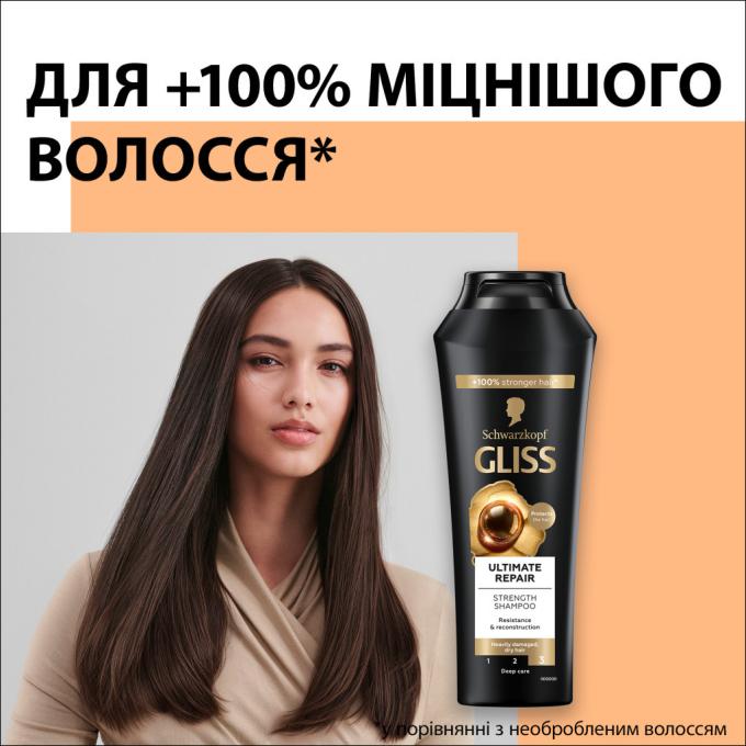 Gliss 9000100662918/9000100801416