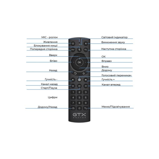 Geotex 9313