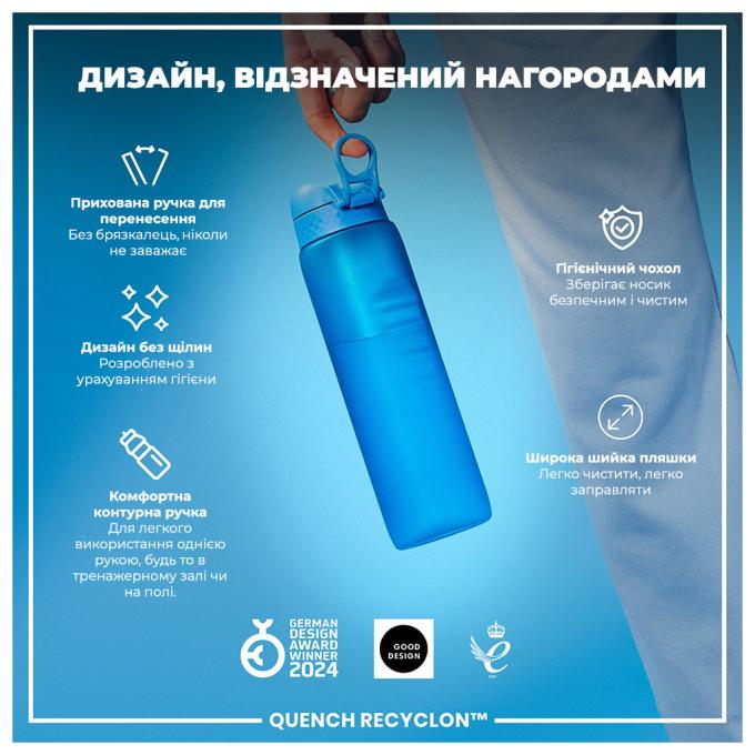 ION8 I8RF1000BLU