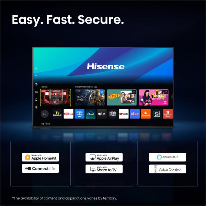 Hisense 65E7S