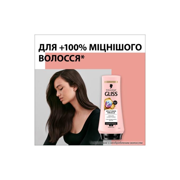 Gliss 9000101287172