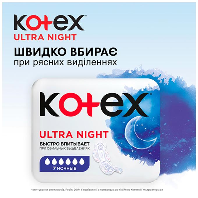 Kotex 5029053545226