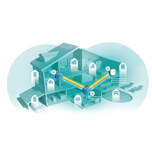 TP-Link Deco X60(1-pack)