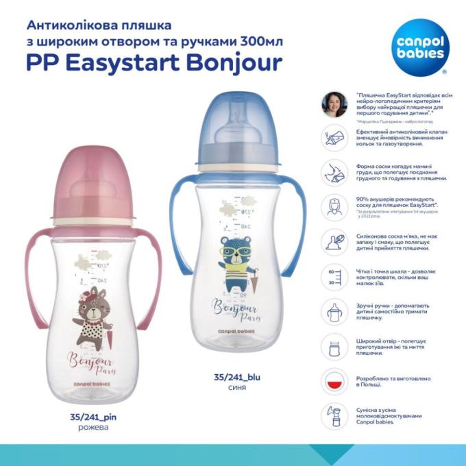 Canpol babies 35/241_blu