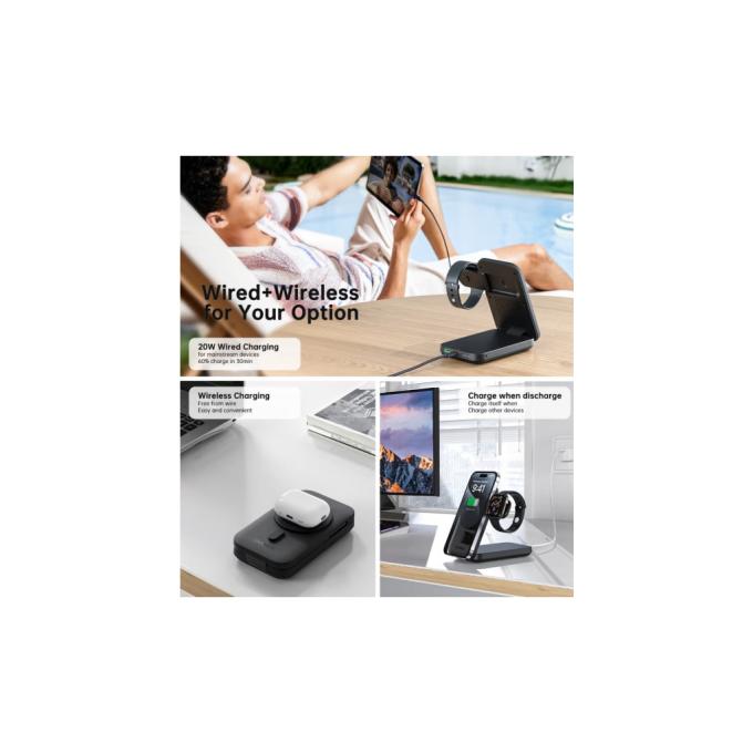 Choetech B750-CCBK