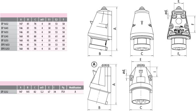 ETI 4482064