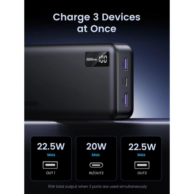 UGREEN PB312 25683