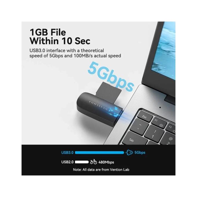 Vention CLGB0