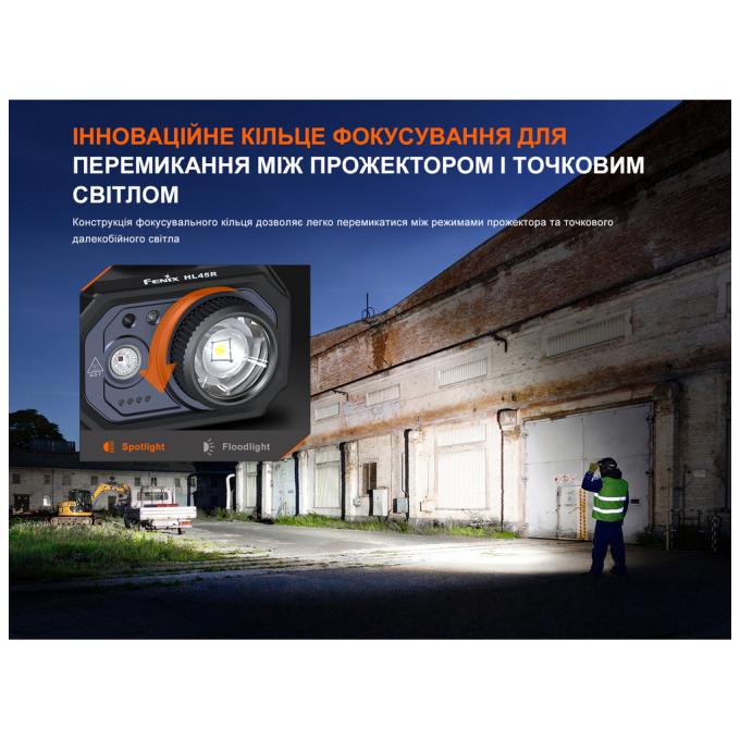 Fenix ​​HL45R LED с бесконтактным датчиком