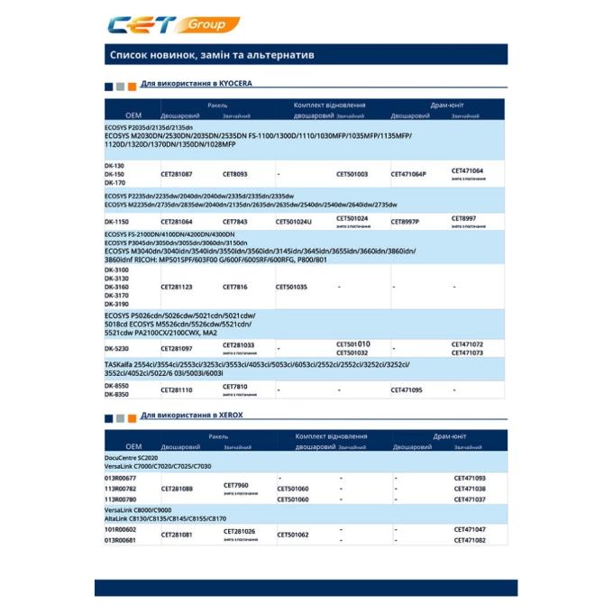 CET CET281064