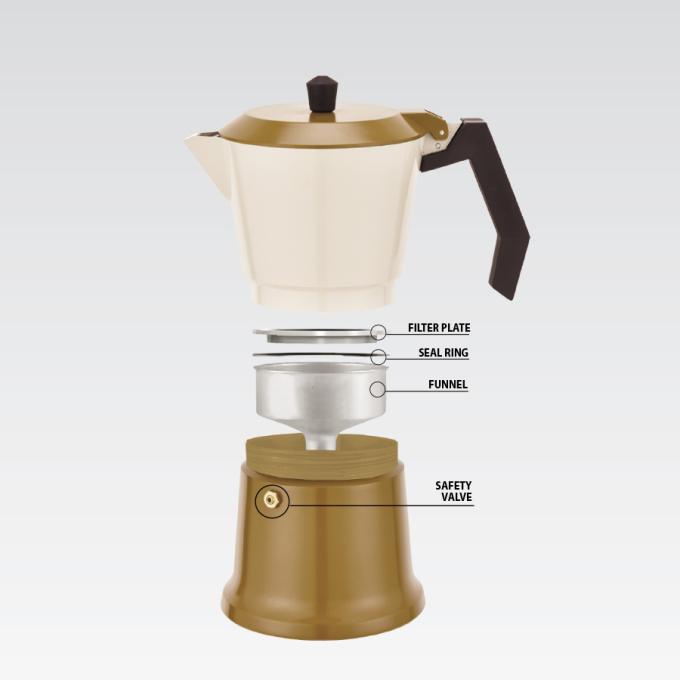 Maestro MR-1657-3-NEW
