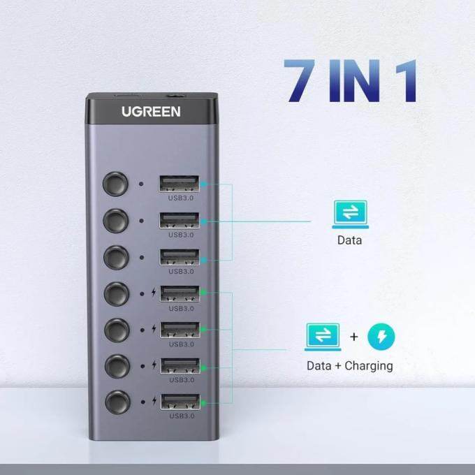 UGREEN 90307