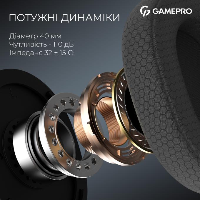 GamePro HSW250B
