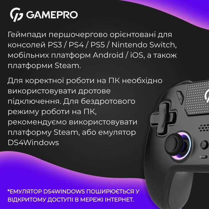 GamePro GPS20B