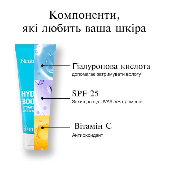 Neutrogena 3574661351711