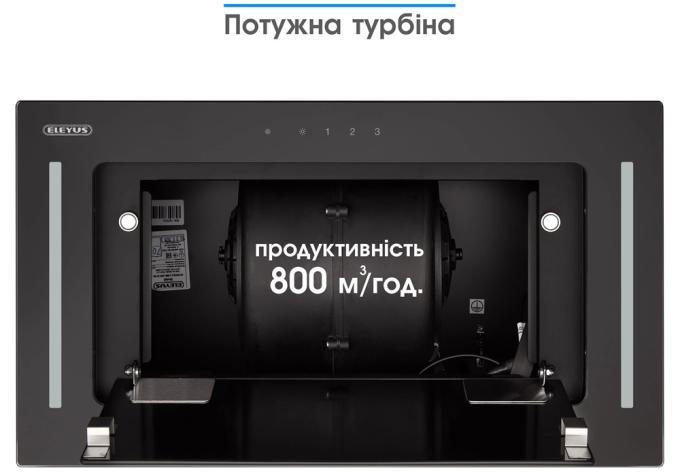 ELEYUS 4820212117442