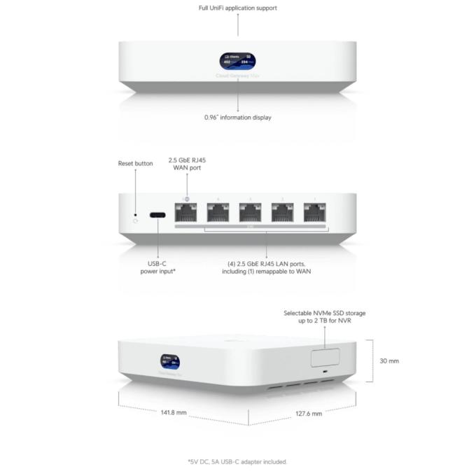 Ubiquiti UCG-MAX