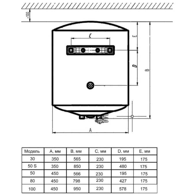 Shivaki SHDRY WH 2.0 100