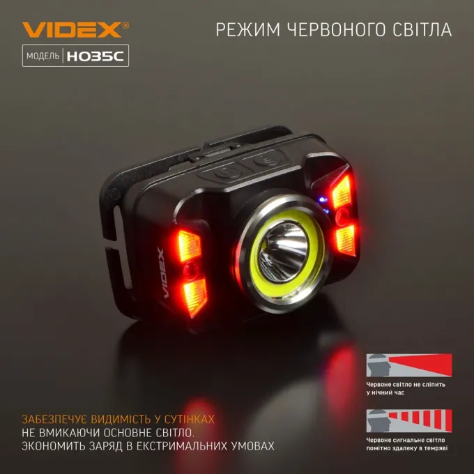 VIDEX VLF-H035C 410Lm 5000K