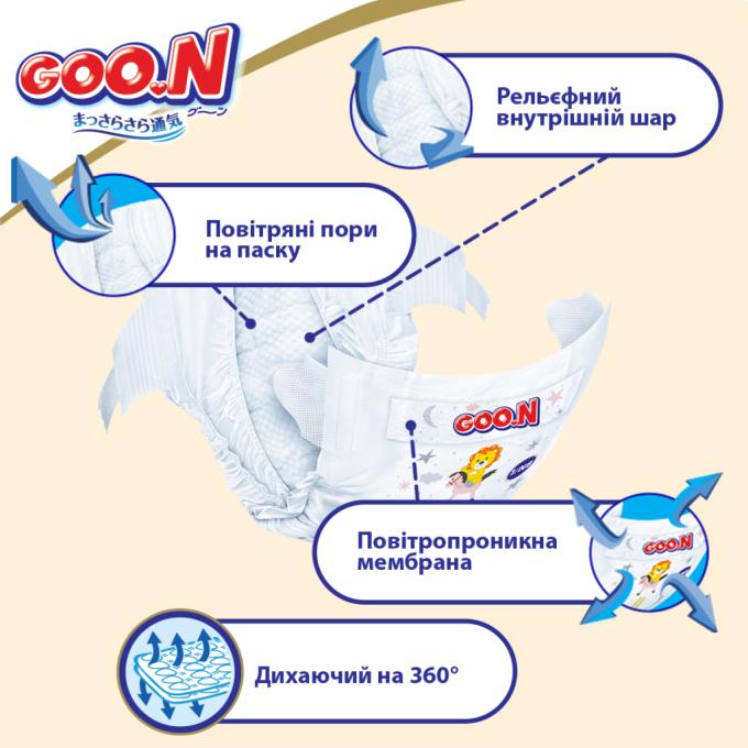 GOO.N F1010101-155