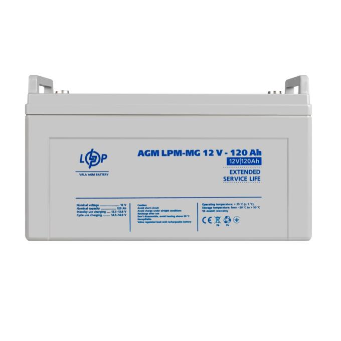 LogicPower 3876
