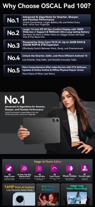 Oscal PAD100 6GB GREY