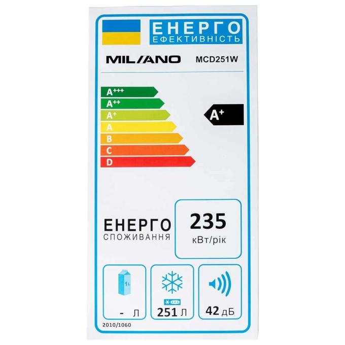 MILANO MCD251W