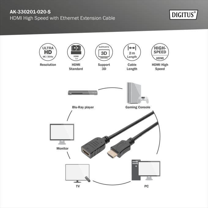 DIGITUS AK-330201-020-S