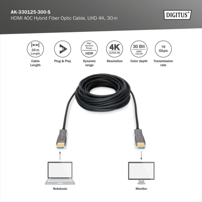 DIGITUS AK-330125-300-S