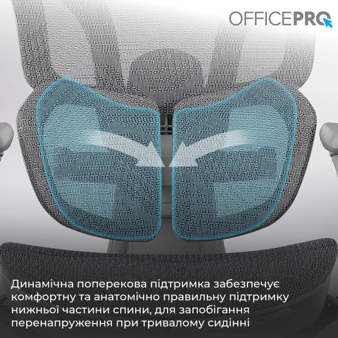 OfficePro OC950G