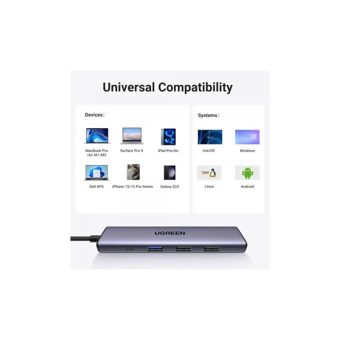 UGREEN 15495
