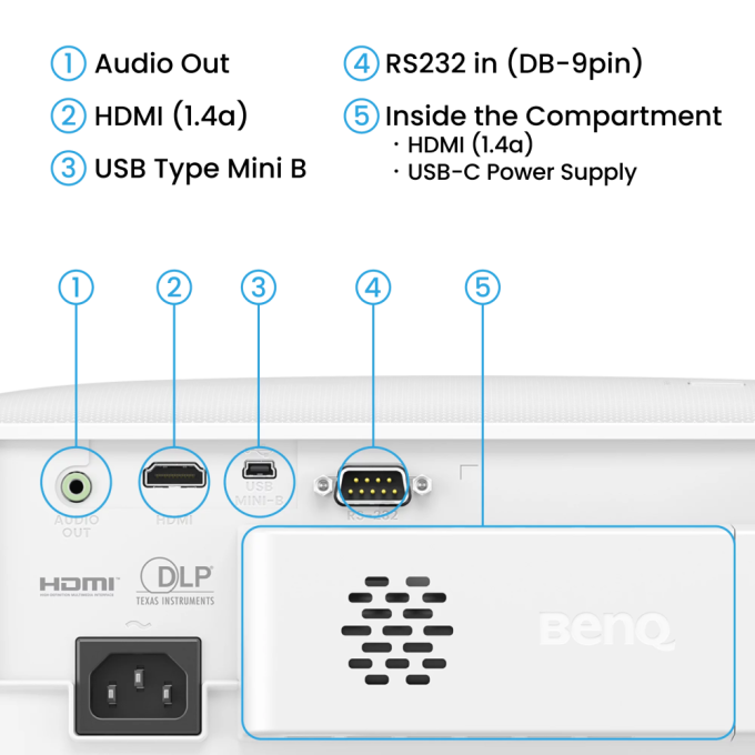 Benq 9H.JRF77.1JE