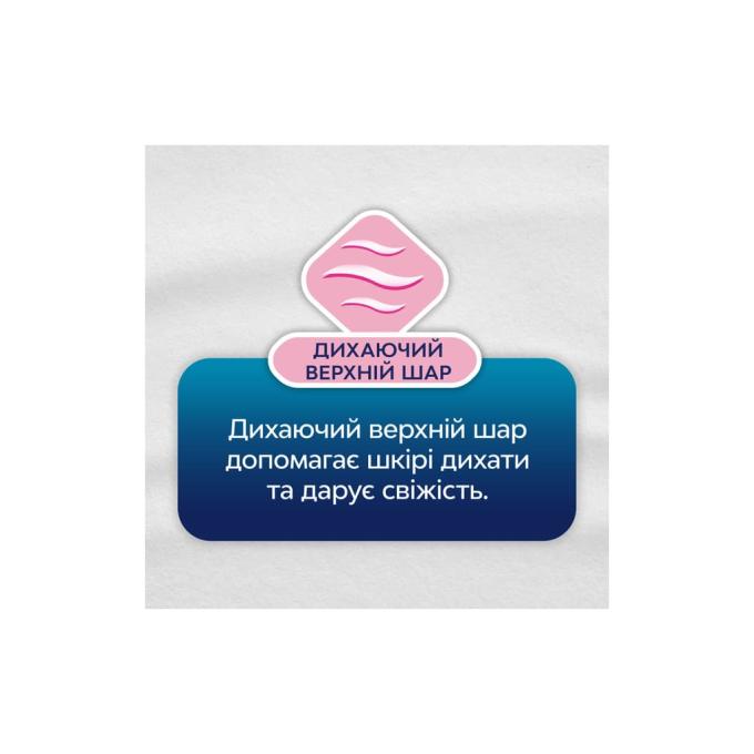 Libresse 7322540465099