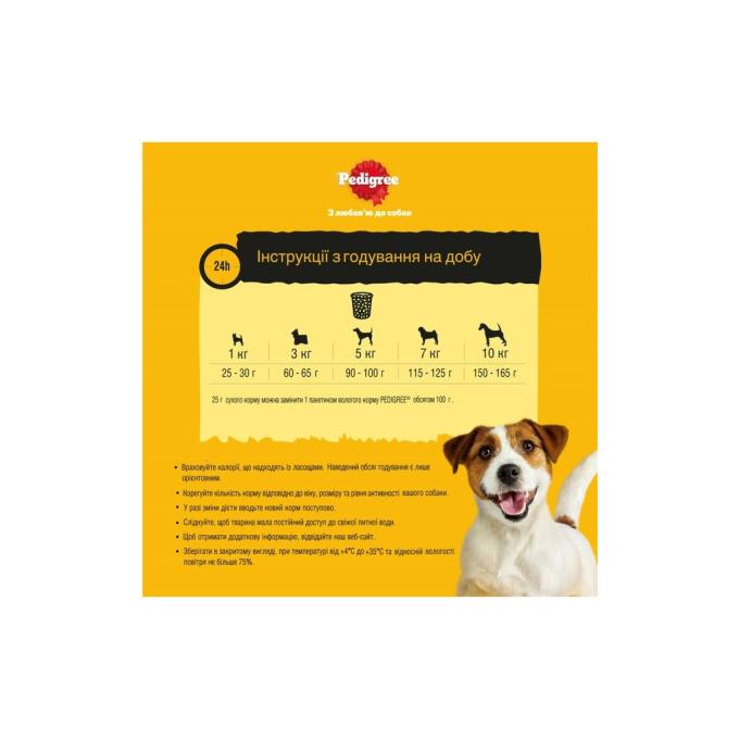 Pedigree 5998749143360